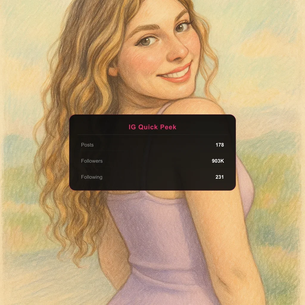 alice rosemblum instagram metrics snapshot